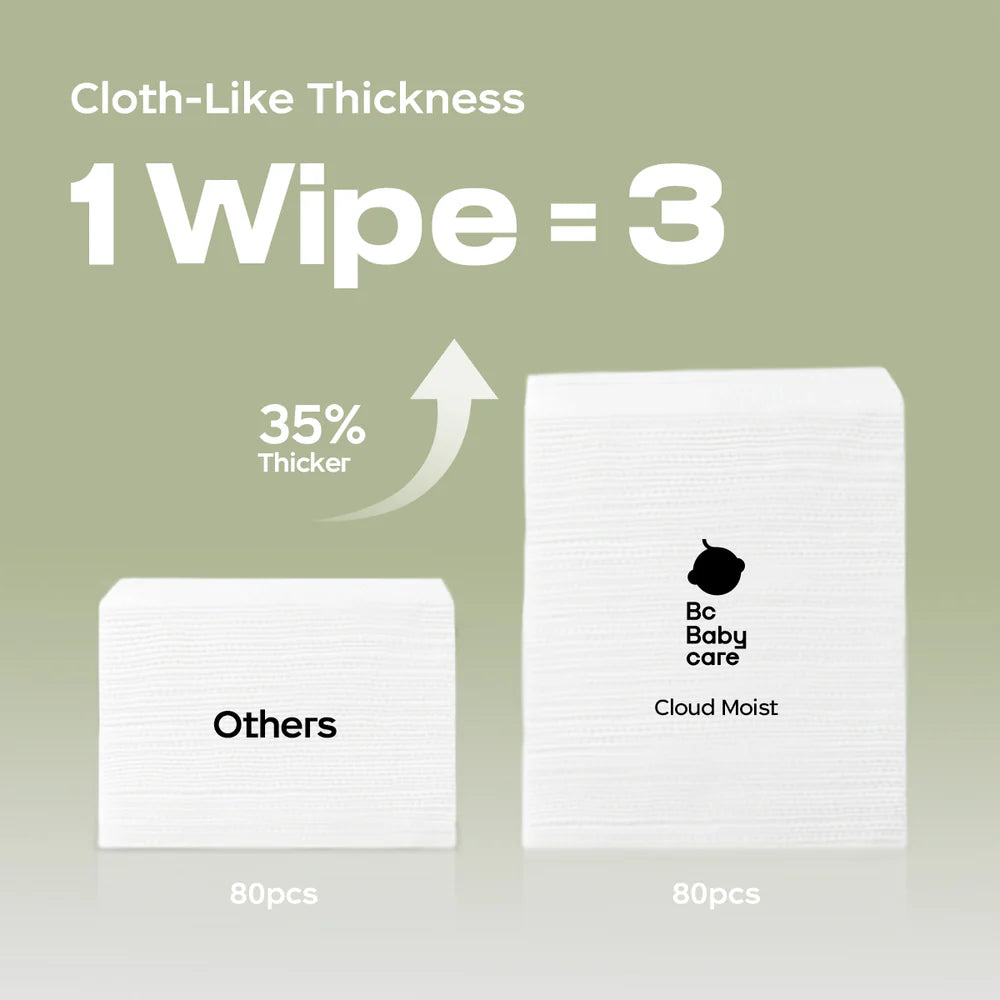 Cloud Moist Baby Wipes