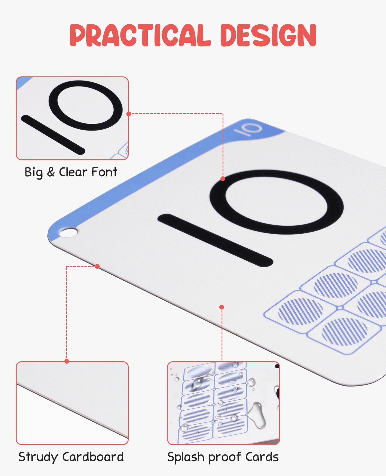 Dry Erase Alphabet and Number Flash Cards