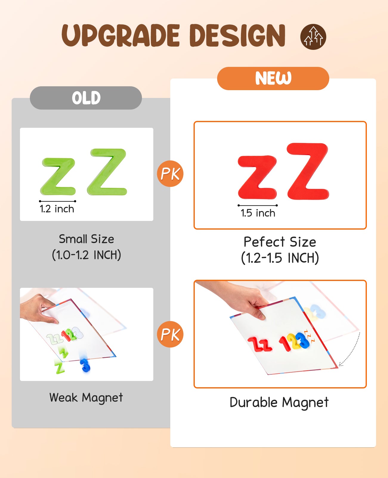 Magnetic Letters