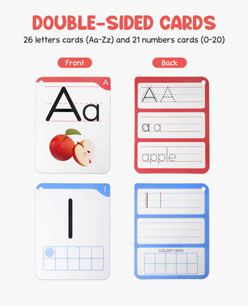 Dry Erase Alphabet and Number Flash Cards