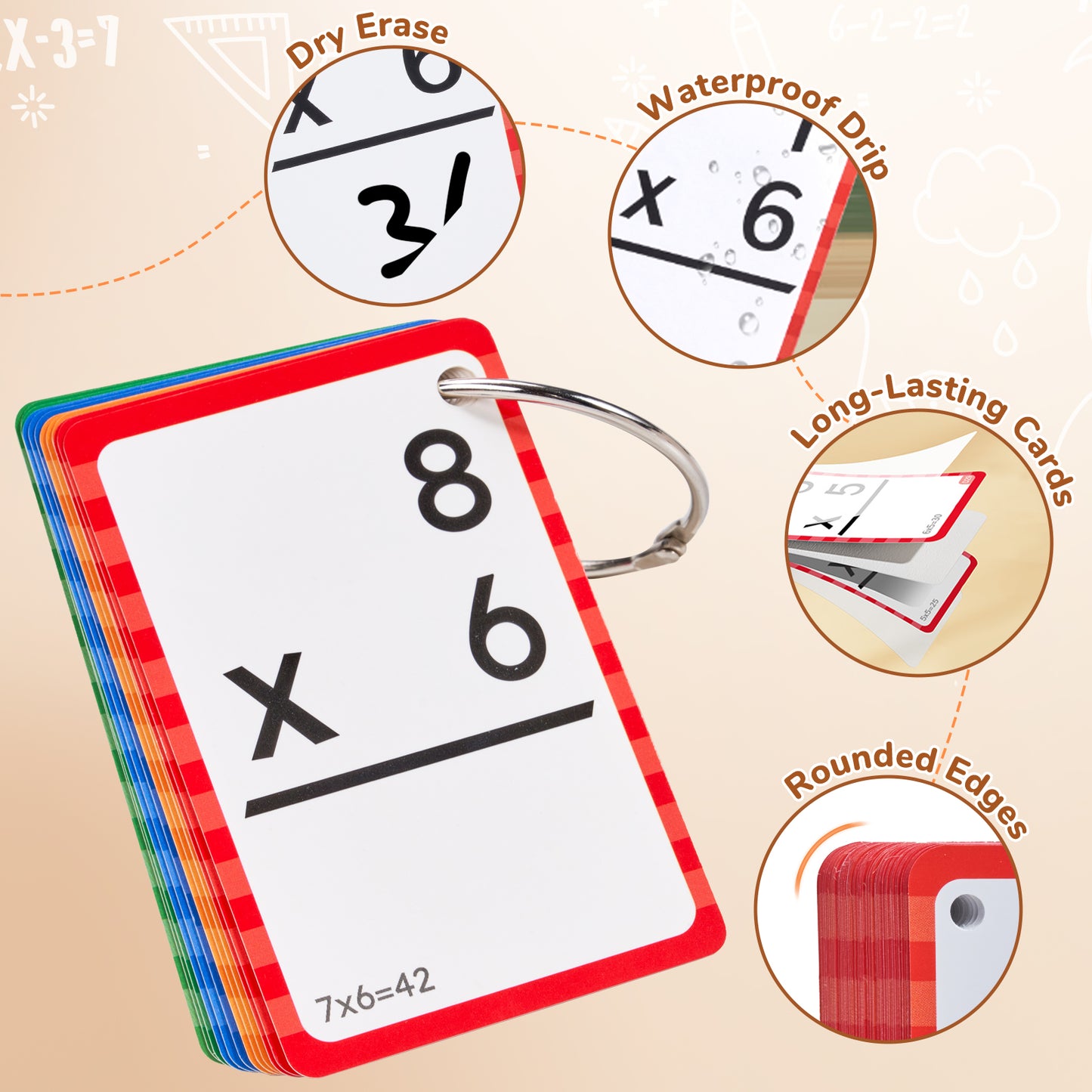 Math Flashcards