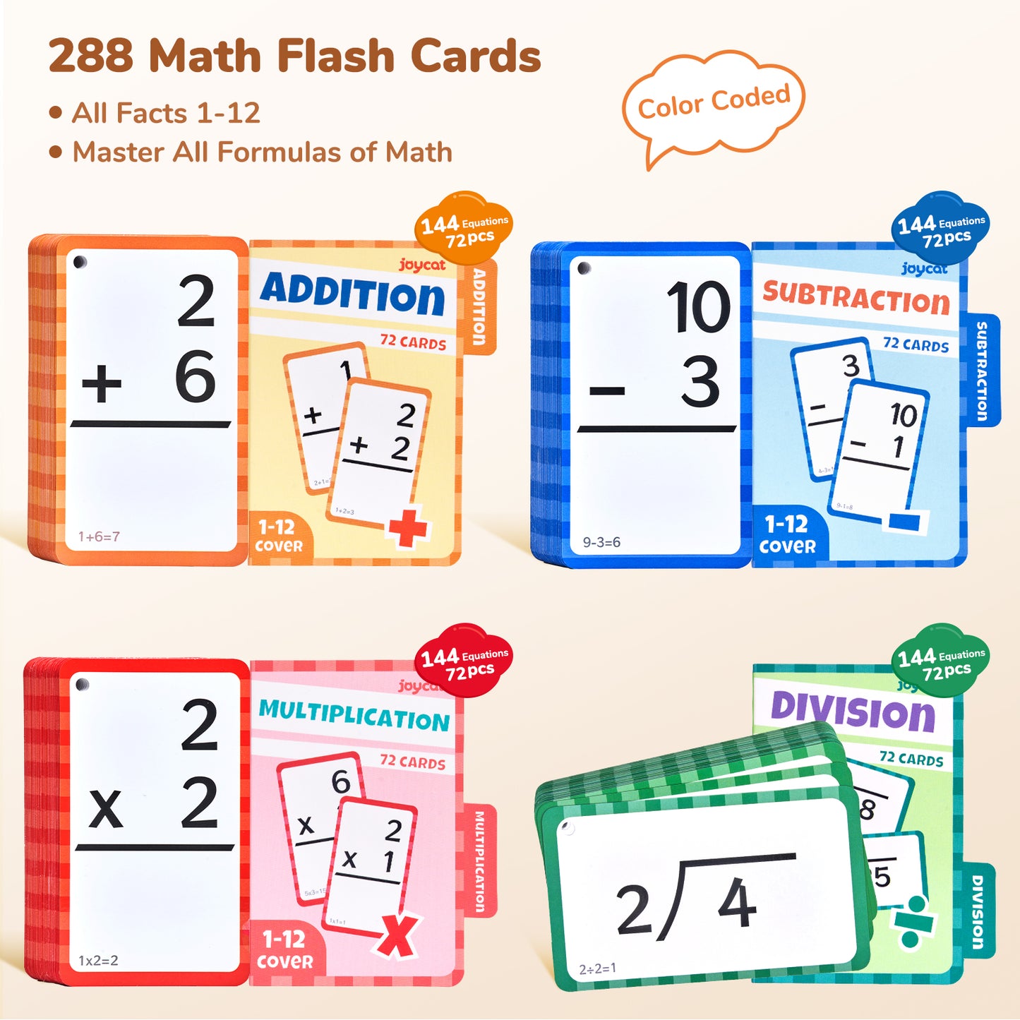 Math Flashcards
