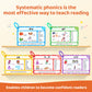 Phonics Flash Cards