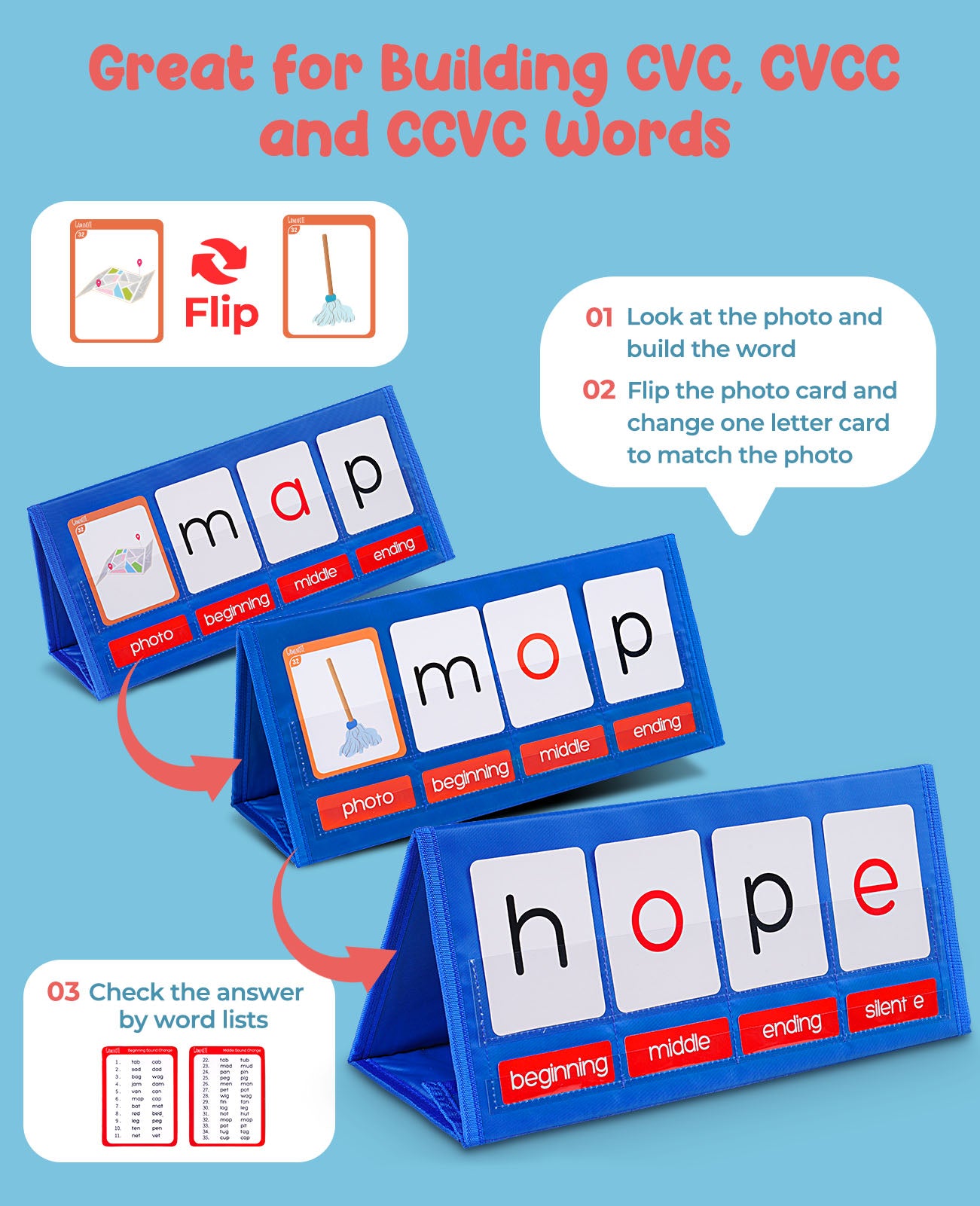 Word Building Pocket Chart